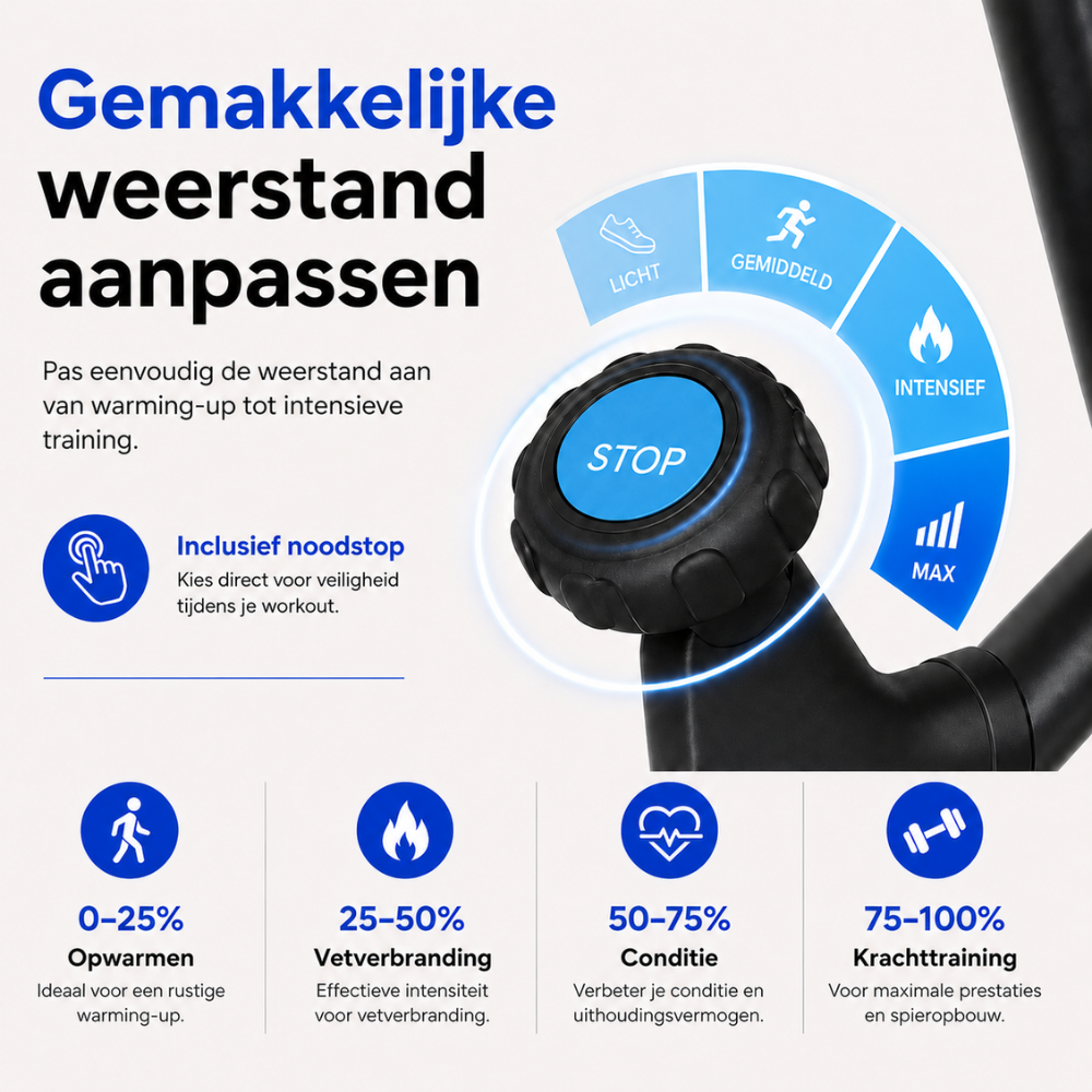 Sportfloww Hometrainer pro+