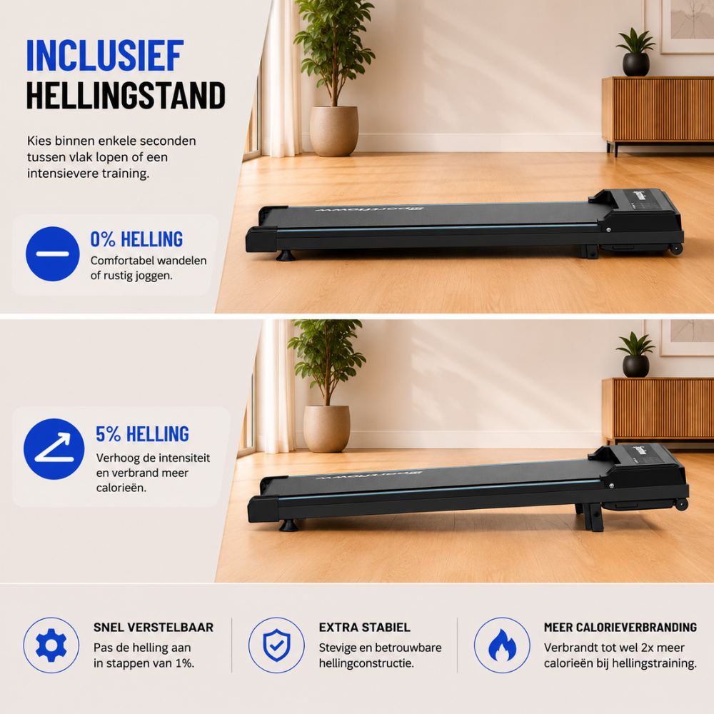 Sportfloww Loopband 8 km/h - 5% Incline
