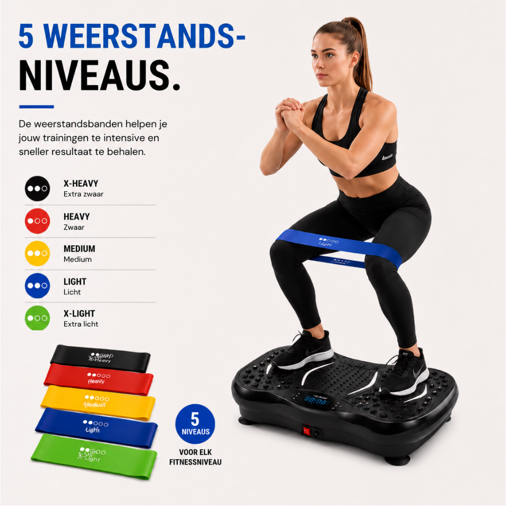 Sportfloww Trilplaat